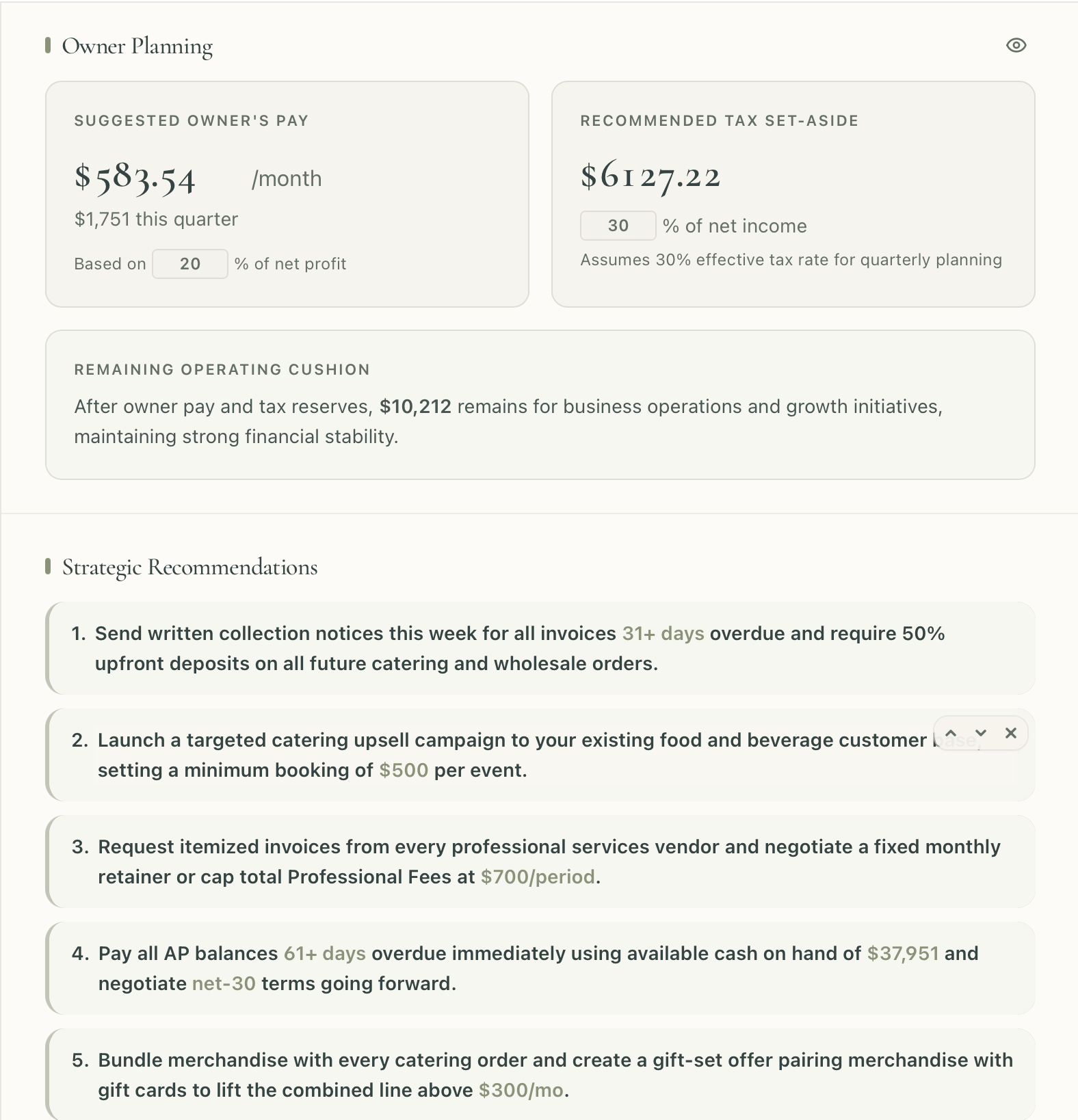 Owner planning and strategic recommendations
